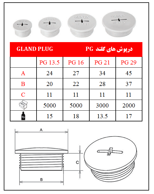 درپوش پلاستیکی (کورکن) سایز PG-29 (یک بسته 100 عددی)